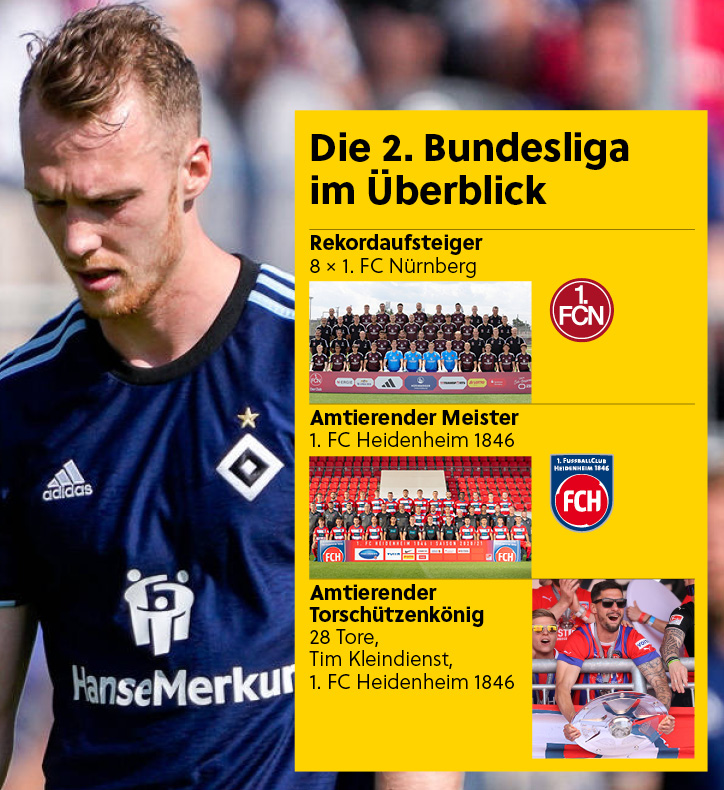 Die Rekorde der 2. Bundesliga